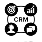 CRM